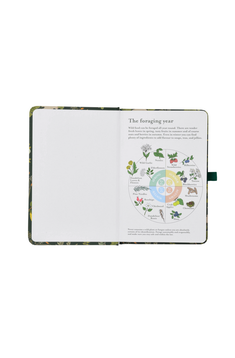 Notatbok med penn, Woodland wonders